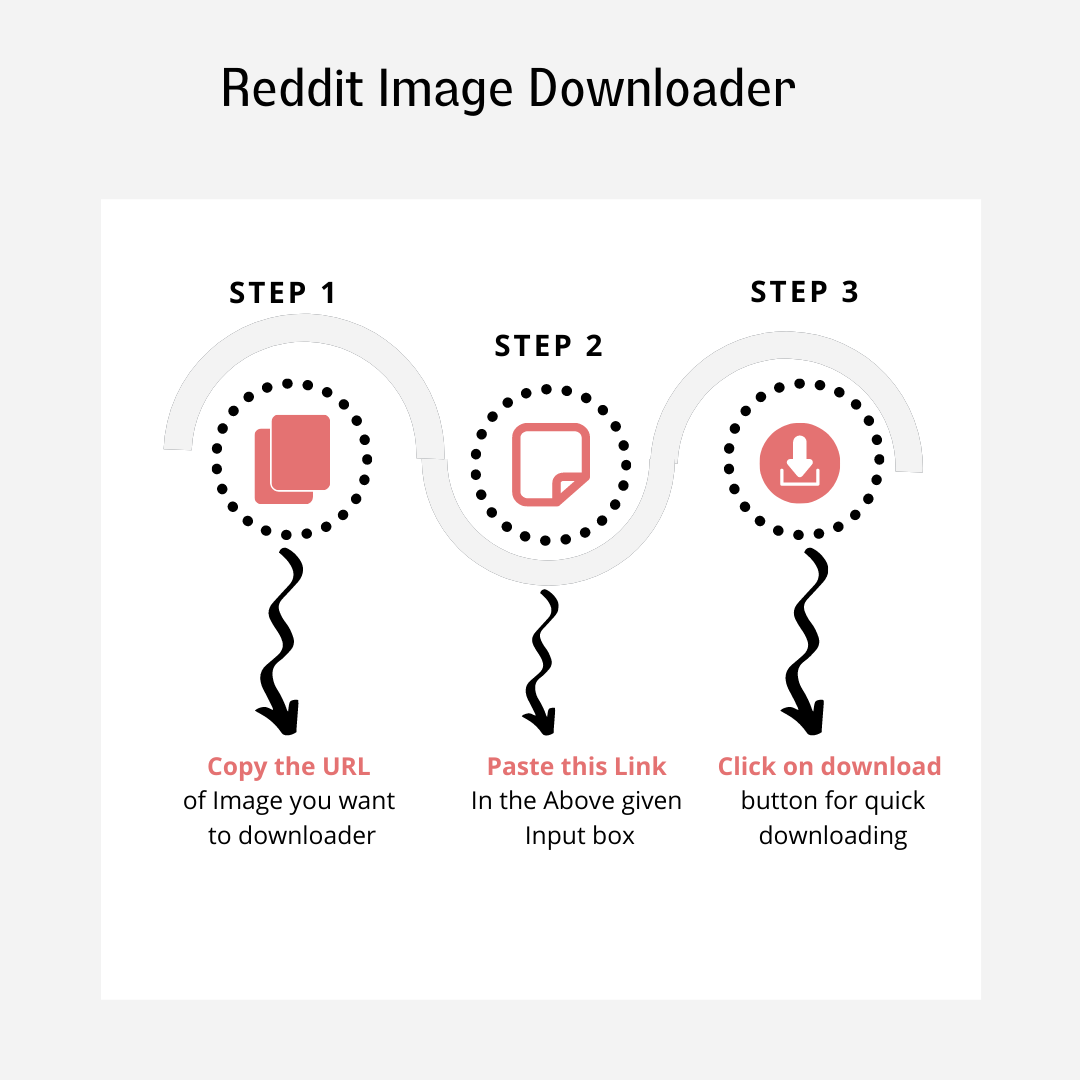 Reddit Image Downloader Working